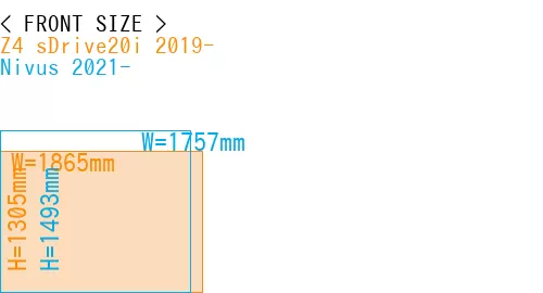 #Z4 sDrive20i 2019- + Nivus 2021-
